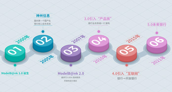 人生就是搏(中国集团)官方网站