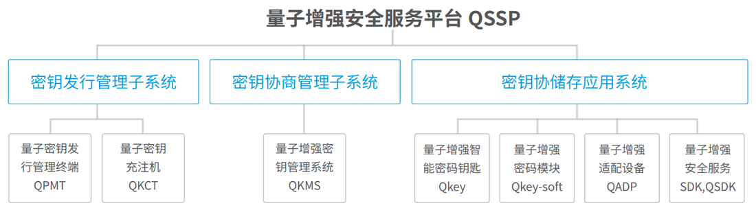 人生就是搏(中国集团)官方网站