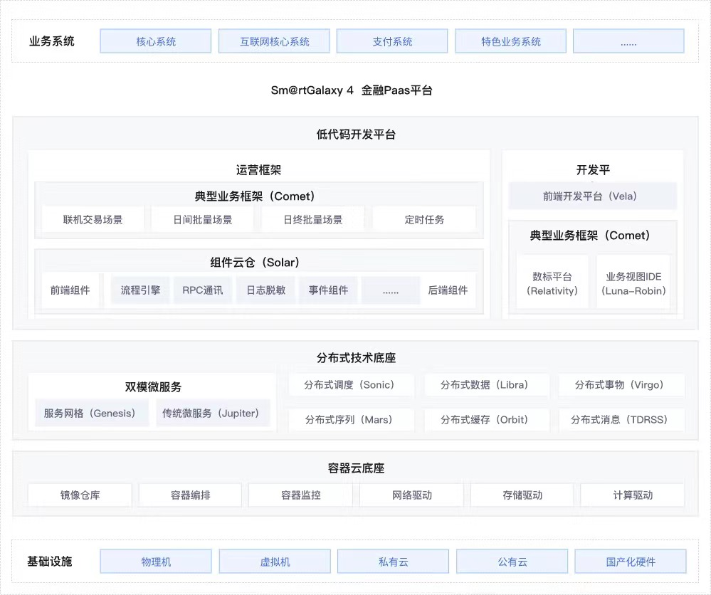 人生就是搏(中国集团)官方网站