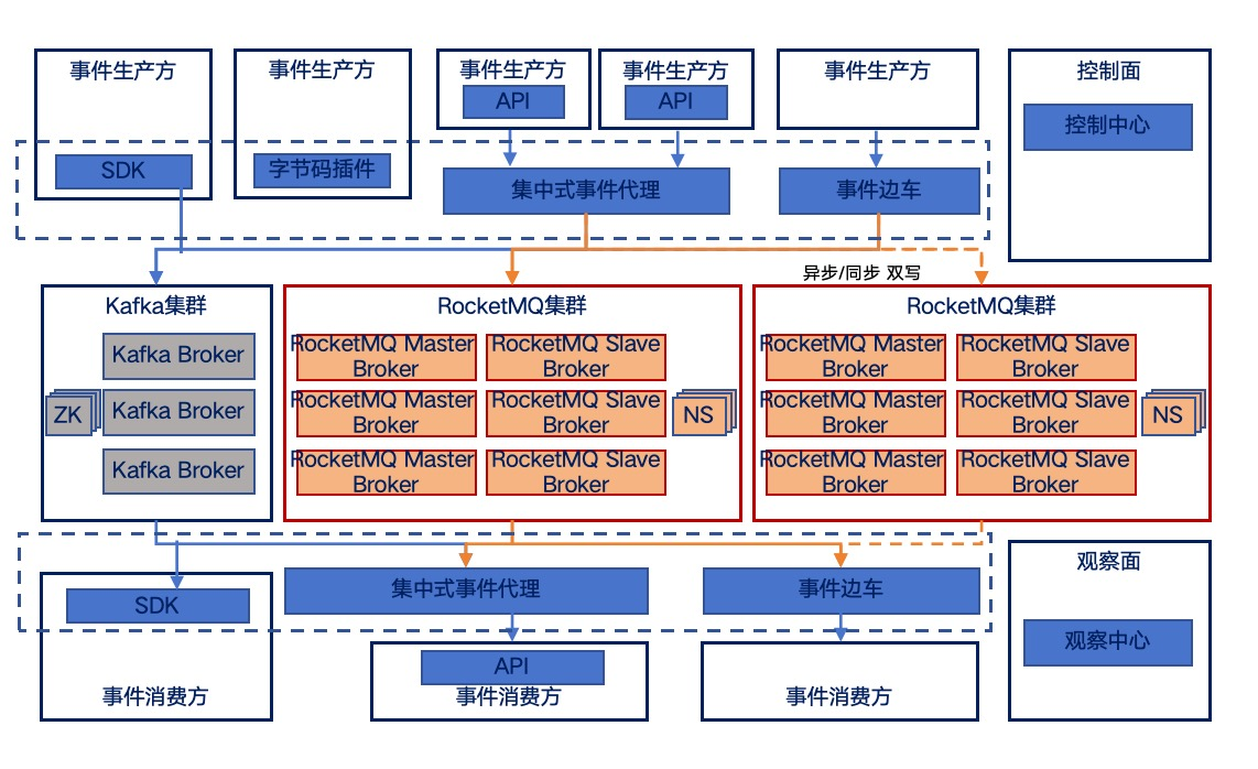 人生就是搏(中国集团)官方网站