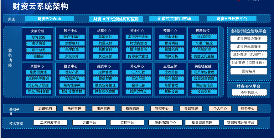 人生就是搏(中国集团)官方网站