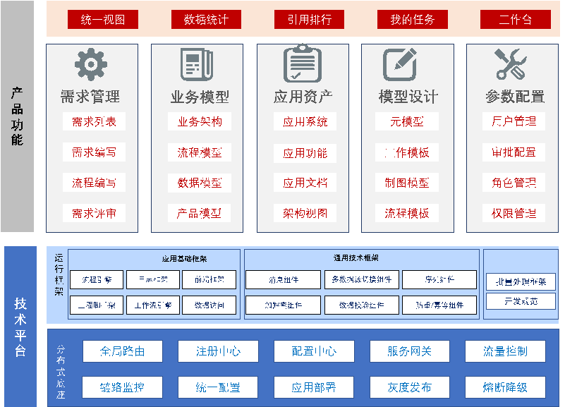 人生就是搏(中国集团)官方网站