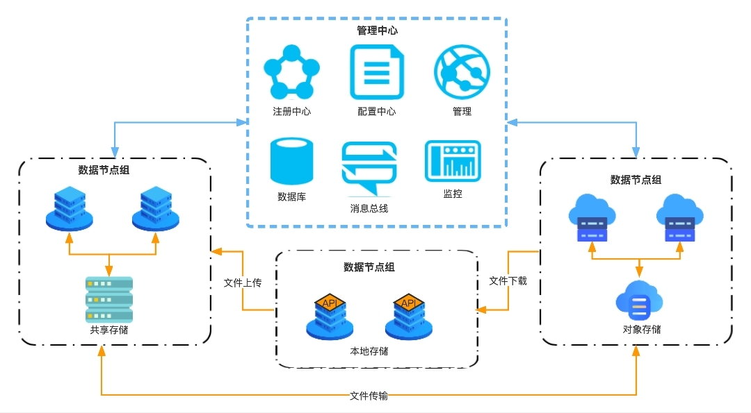 人生就是搏(中国集团)官方网站