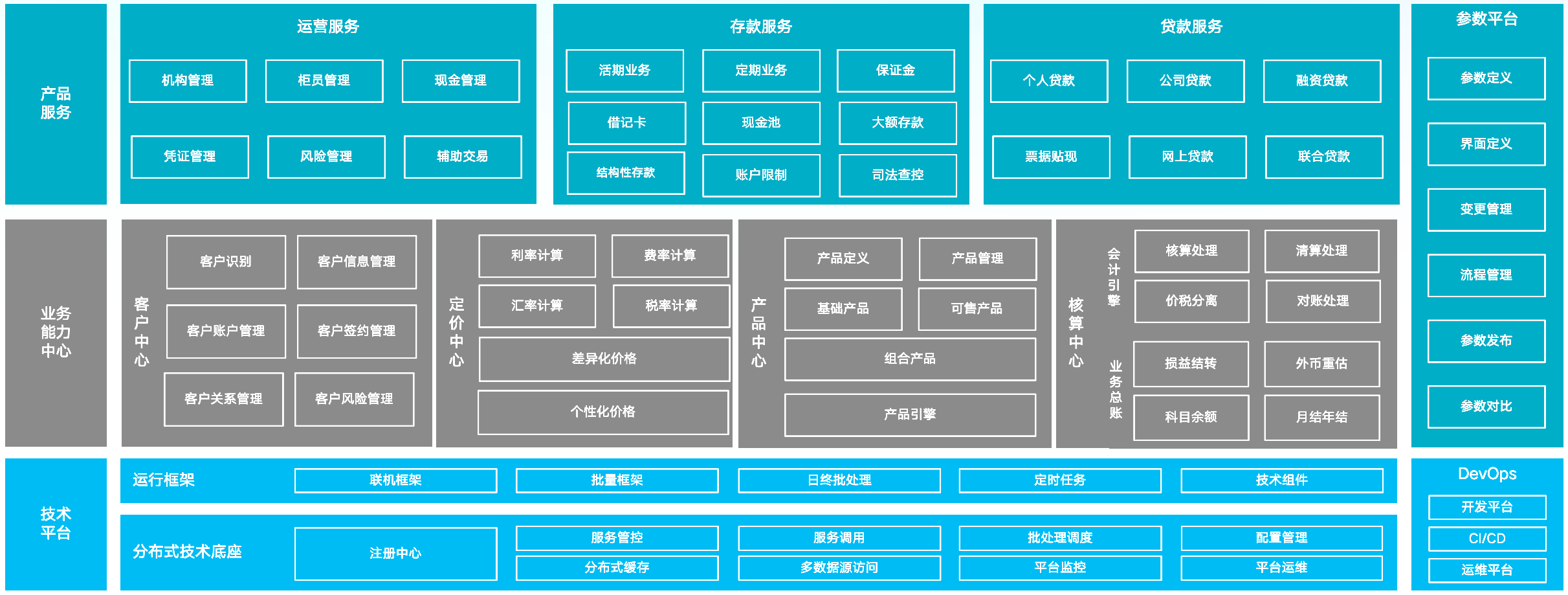 人生就是搏(中国集团)官方网站
