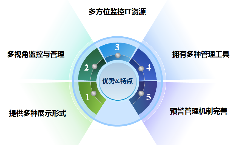 人生就是搏(中国集团)官方网站