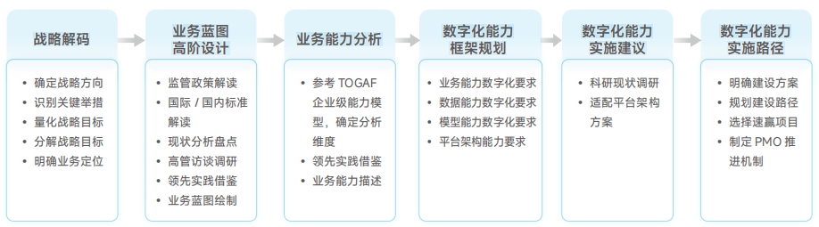 人生就是搏(中国集团)官方网站