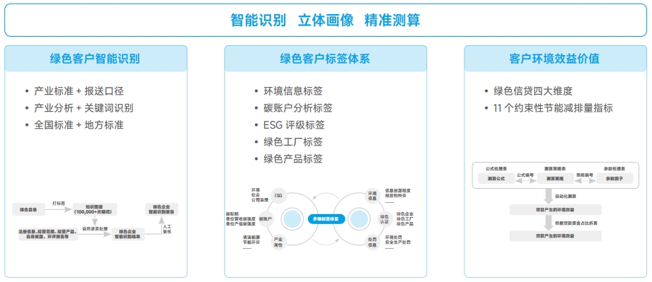 人生就是搏(中国集团)官方网站