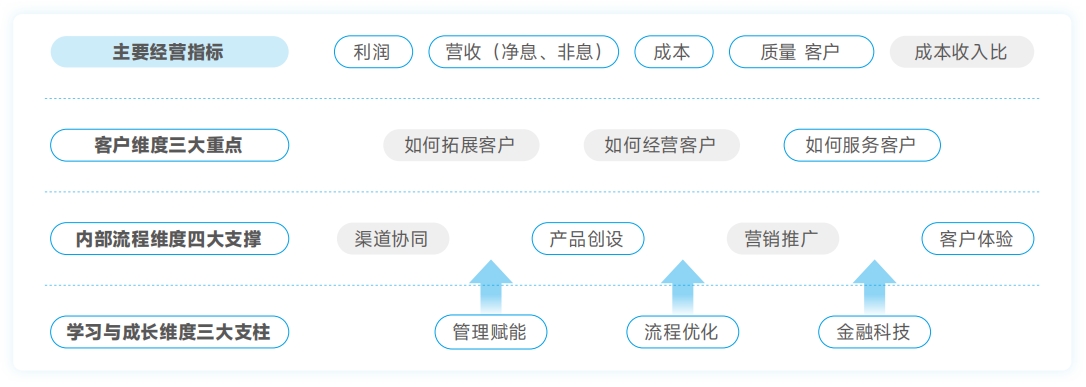 人生就是搏(中国集团)官方网站