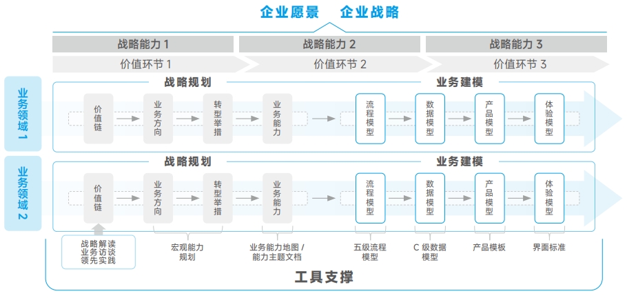 人生就是搏(中国集团)官方网站