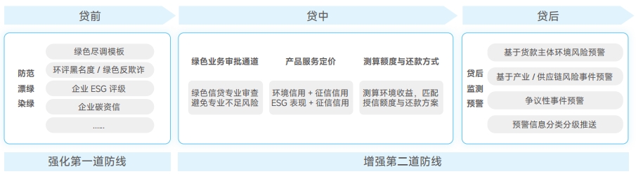 人生就是搏(中国集团)官方网站