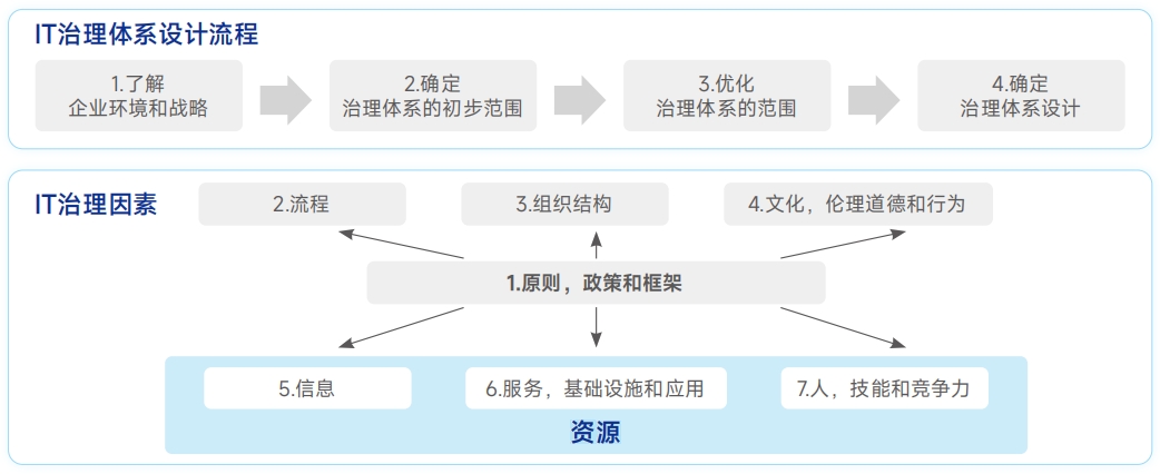 人生就是搏(中国集团)官方网站