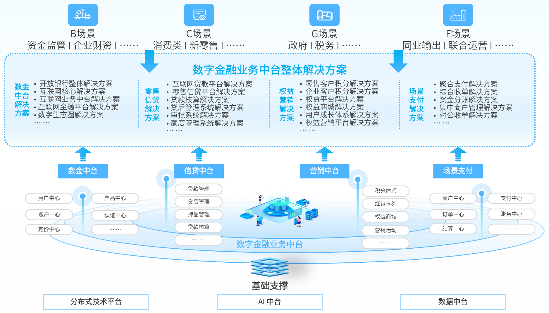 人生就是搏(中国集团)官方网站