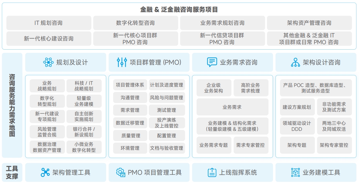人生就是搏(中国集团)官方网站