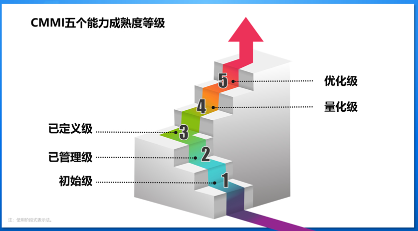 人生就是搏(中国集团)官方网站