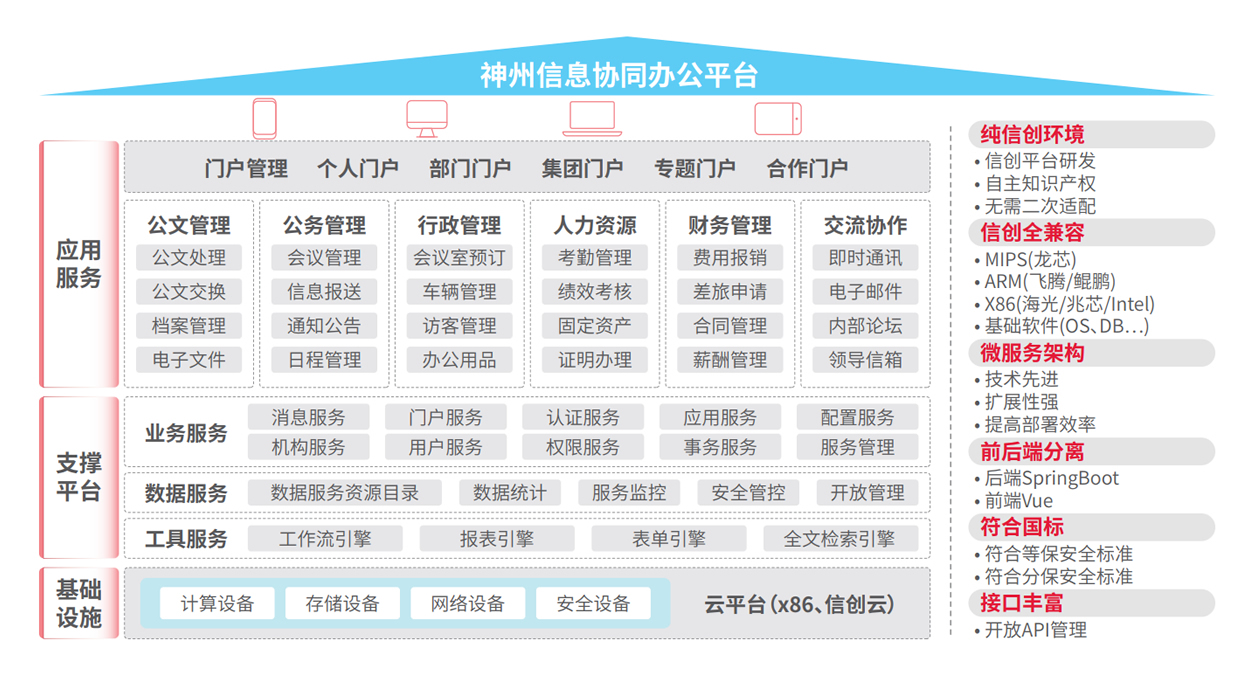 人生就是搏(中国集团)官方网站