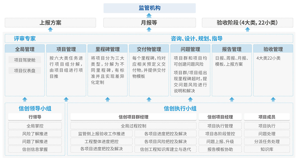 人生就是搏(中国集团)官方网站