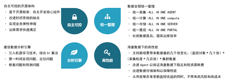 人生就是搏(中国集团)官方网站