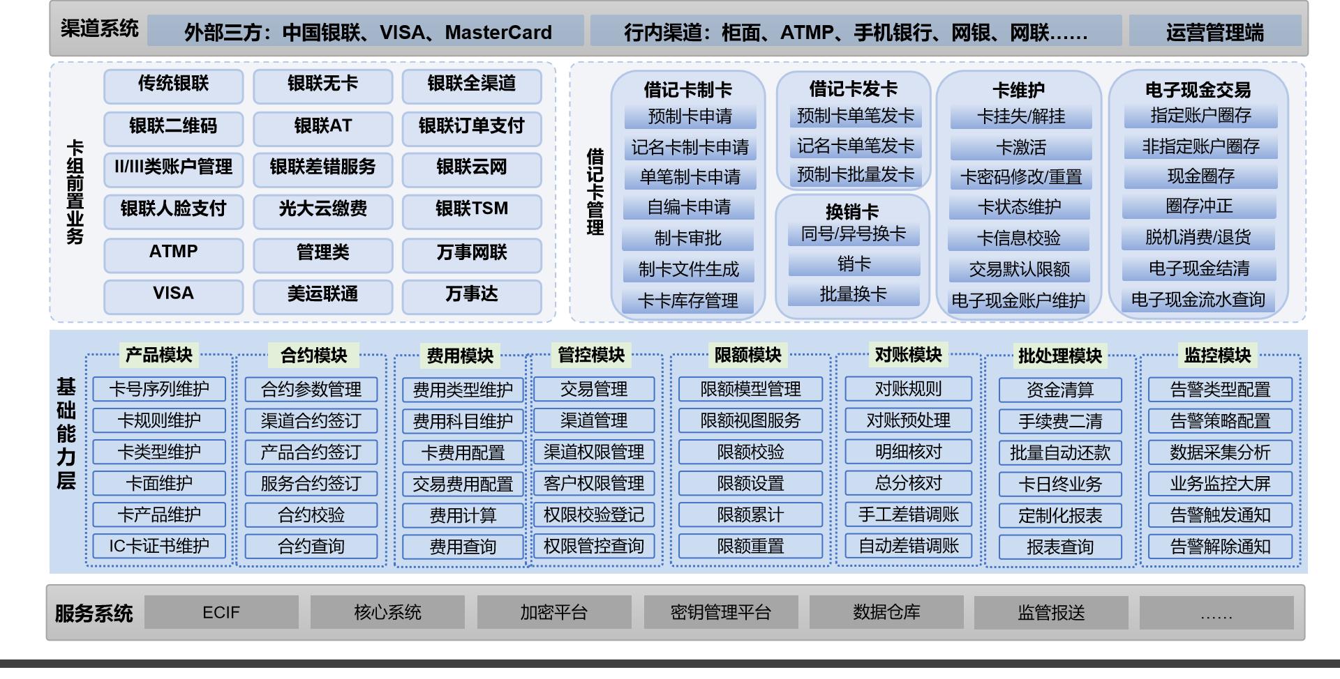 人生就是搏(中国集团)官方网站