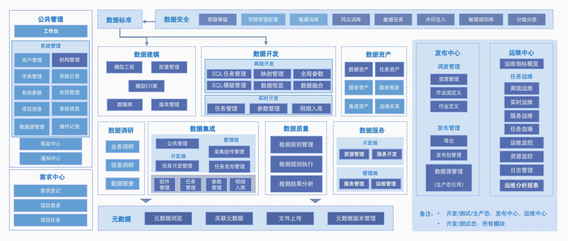 人生就是搏(中国集团)官方网站