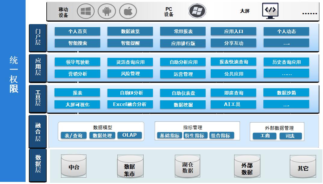 人生就是搏(中国集团)官方网站