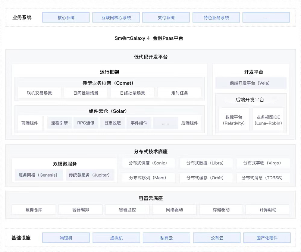 人生就是搏(中国集团)官方网站