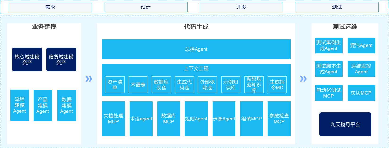 人生就是搏(中国集团)官方网站