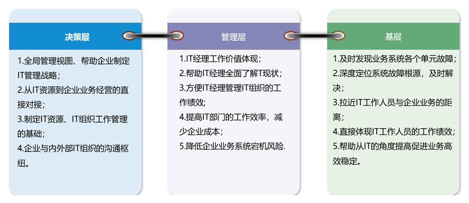 人生就是搏(中国集团)官方网站