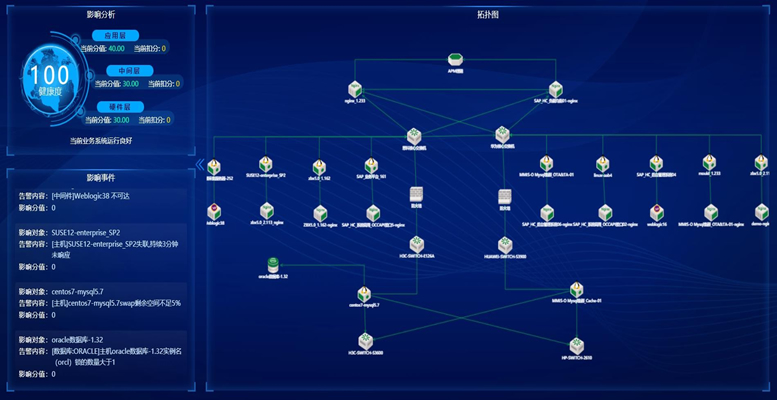人生就是搏(中国集团)官方网站