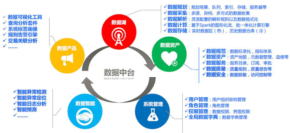 人生就是搏(中国集团)官方网站