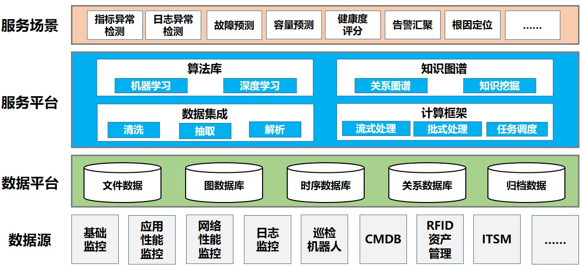 人生就是搏(中国集团)官方网站