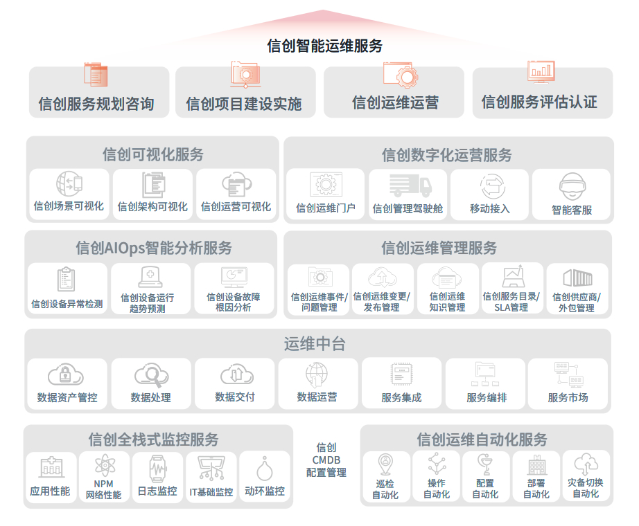 人生就是搏(中国集团)官方网站