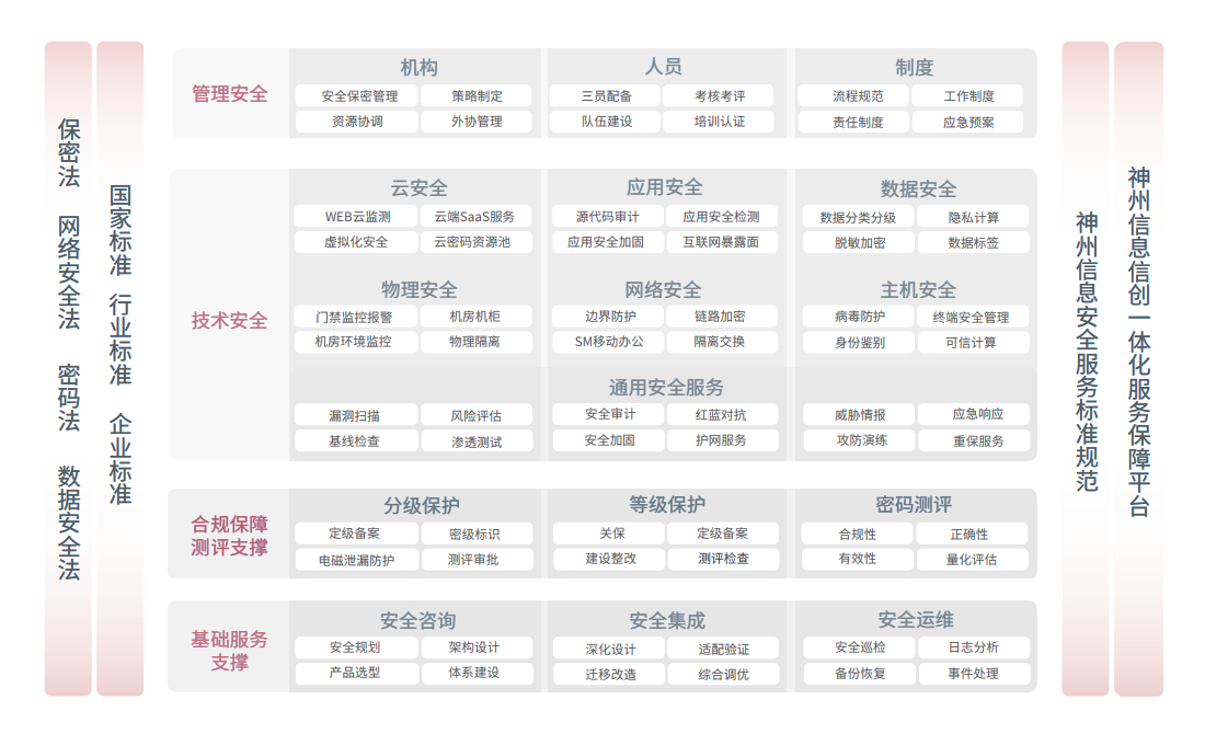 人生就是搏(中国集团)官方网站