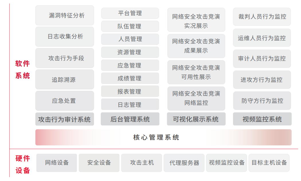 人生就是搏(中国集团)官方网站