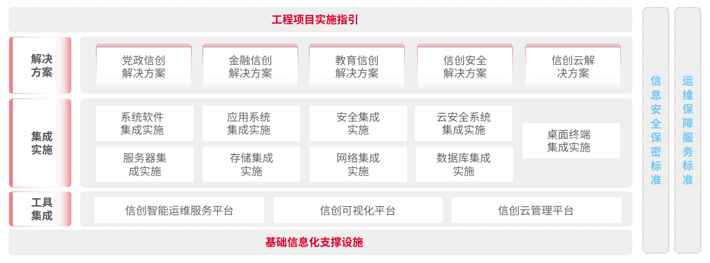 人生就是搏(中国集团)官方网站