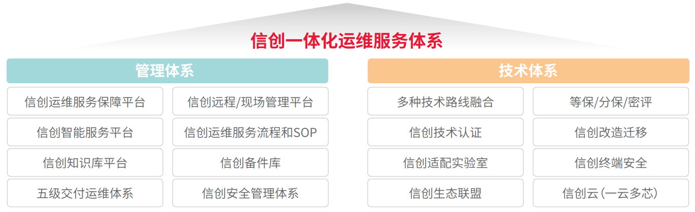 人生就是搏(中国集团)官方网站